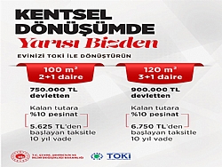 BAKAN KURUM: KENTSEL DÖNÜŞÜMDE YARISI BİZDEN KAMPANYAMIZA BAŞVURULAR 26 NİSAN'DA BAŞLIYOR.